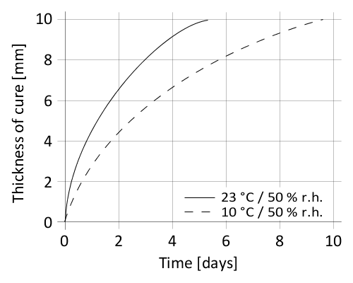 en_png_01 - en - sikaflex - 298 - v18 - 09年_final